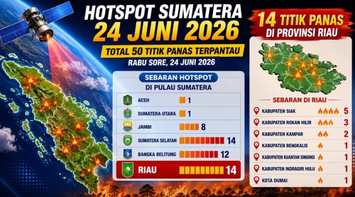 Sebaran titik panas di Sumatera dan Riau sore ini.(infografis/halloriau.com)