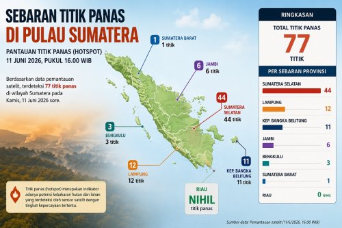 Sebaran titik panas di Sumatera sore ini.(infografis/halloriau.com) 