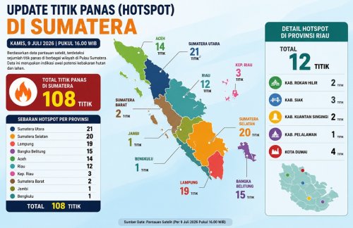 Sebaran titik panas di Sumatera dan Riau sore ini.(infografis/halloriau.com)
