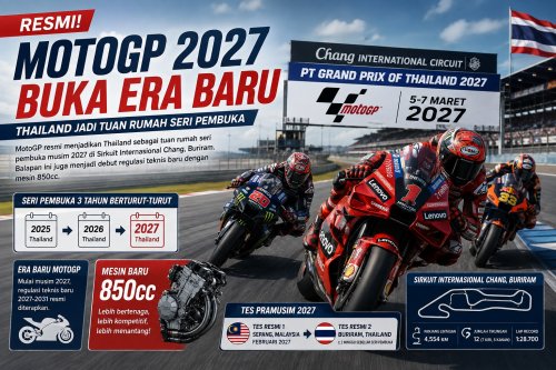MotoGP Thailand 2027 jadi awal revolusi mesin 850cc.(ilustrasi/int)