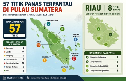 Sebaran titik panas di Sumatera dan Riau sore ini.(foto: infografis/halloriau.com)